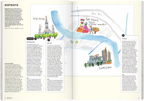 Magazine B - Issue 74 Bangkok