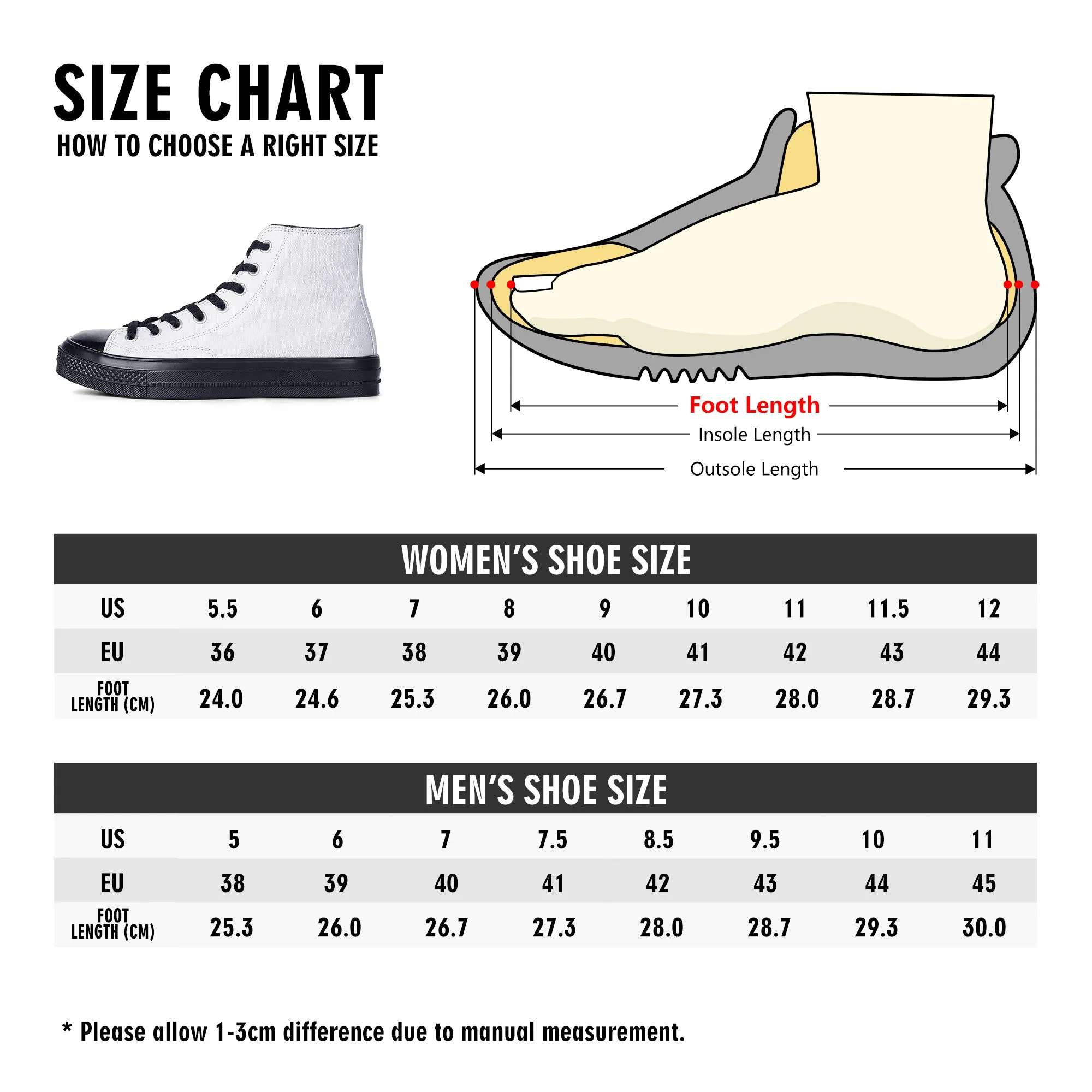 The Furies Classic High-Top Canvas Sneakers - Iconic baseball Gang in The Warriors Movie